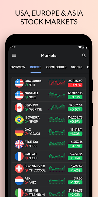 Stoxy PRO - Stock Market. Finance. Investment News